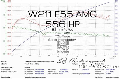 Mercedes Amg Motorsteuergerät Anpassung E55 Cls55 Cl55 Sl55 S55 Ecu