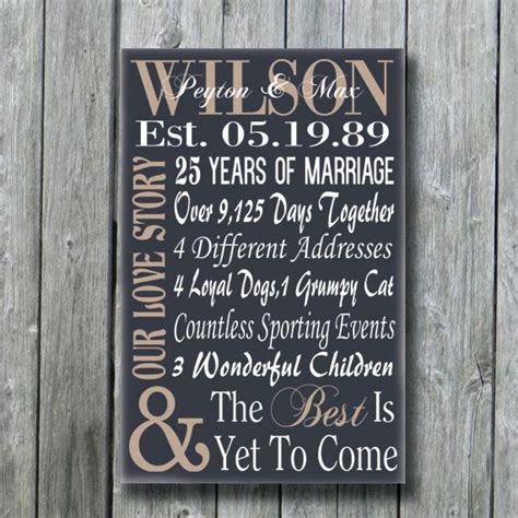 Check spelling or type a new query. Personalized 5th 15th 25th 50th Anniversary Gift,Wedding ...
