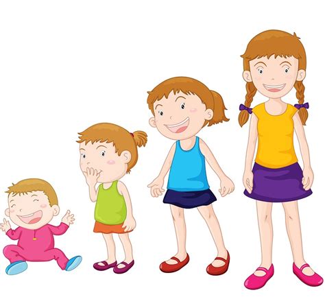 Clipart Child Growth Development Clipart