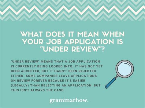 Heres What Under Review Really Means On A Job Application Trendradars