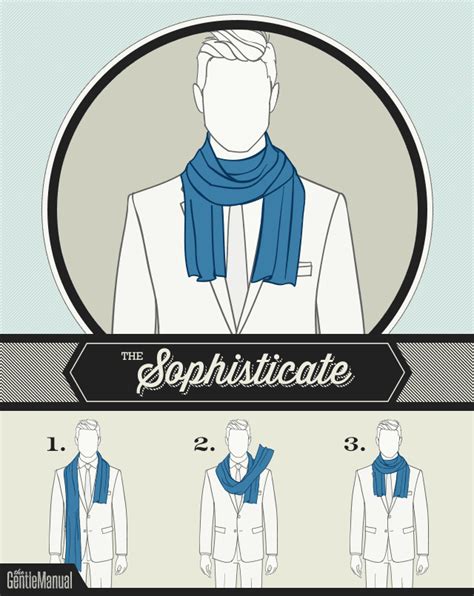 6 Ways To Tie A Scarf For Men The Gentlemanual