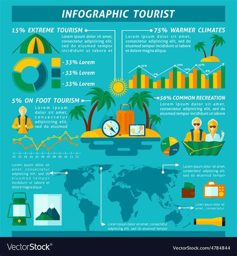 Tourist Infographics Set Royalty Free Vector Image