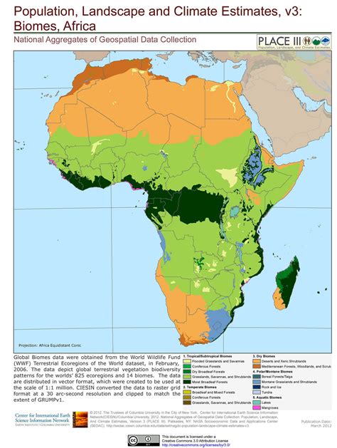 Biomes Africa Biomes