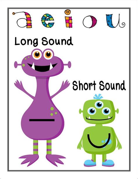 Margin trading involves trading with leverage, and it can be useful for both long and short positions. Vowels (freebie) | Phonics kindergarten, Vowels ...