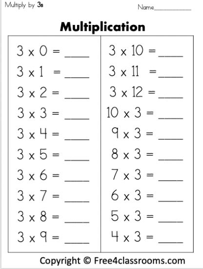 Free Multiplication Math Worksheet Multiply By 3s Free Worksheets