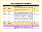 8 Free event Planning Checklist Template Excel - Excel Templates ...