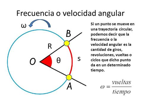 Con este test podrás medir tu velocidad de conexión. Velocidad Angular  2020 