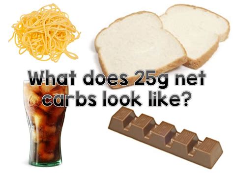 For The Love Of Banting What 25g Net Carbs Look Like Part 1