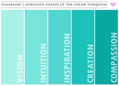 Turquoise Pantone Color Of The Year Turquoise Color Palette