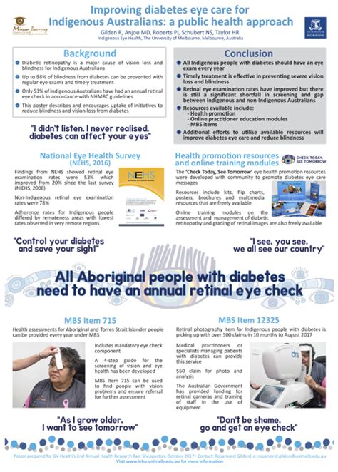 Why life insurance matters for people with diabetes. Diabetes Posters