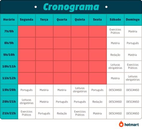 Como Estudar Para Concurso 15 Dicas Para Render Mais Como Estudar