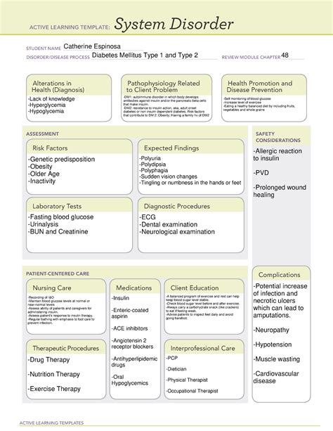 Diabetes System Disorder Template