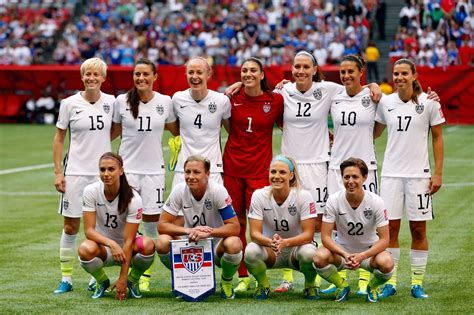 The Us Womens Soccer Team Battles Against Gender Discrimination
