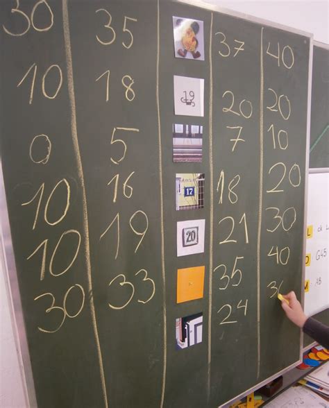 Die hundertertafel wird zum erlernen des 100er zahlenraums verwendet. Das verfuchste Klassenzimmer - Zahlenkärtchen zum Ausdrucken, Zahlen von 1-100 auf ...