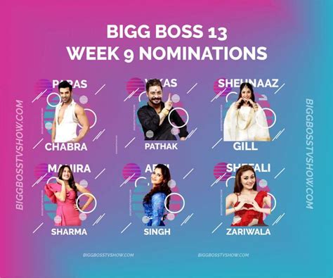 Bigg Boss 13 Voting Vote Online Contestants Nominations