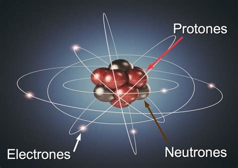 Arriba Imagen Cual Es El Modelo Actual Del Atomo Abzlocal Mx