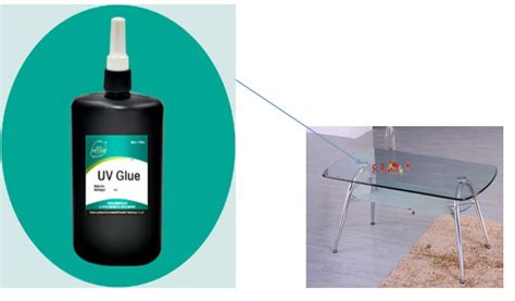 Because glue does not easily stick to either surface, it is important to use a special adhesive that will strongly adhere the two items at the surface level. 250ml Bottle 365mn Muti-purpose Uv Adhesive Uv Glue For ...