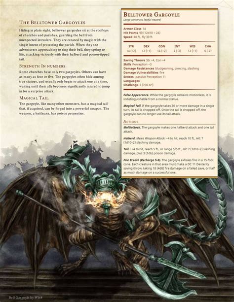 136 Best Dandd Monsters Constructs Images On Pinterest Dragon Dragons