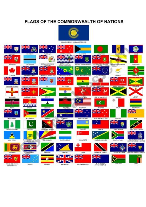 Flags Of Commonwealth Of Nations Esl Worksheet By Midwolf