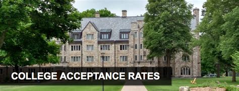 Colleges With 20 40 Acceptance Rate Infolearners
