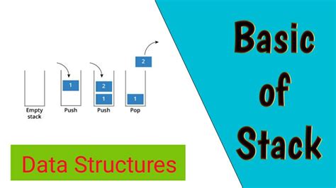 Introduction To Stack Data Structures Tutorial How To Use The Stack