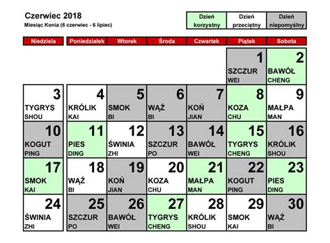 Dowiedz się, jakie plany szykują się na temat twojego zdrowia. Jaki Znak Zodiaku Ma Czerwiec - Q-House.pl | Domow ...