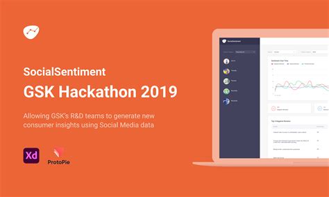 Gsk Consumer Healthcare Hackathon 2019 On Behance