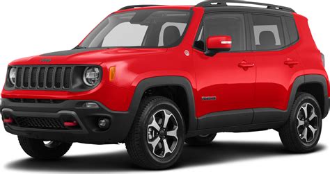 2019 Jeep Renegade Price Value Ratings And Reviews Kelley Blue Book