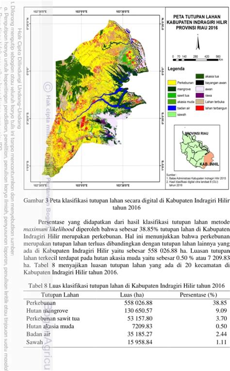 Pdf Studi Perubahan Tutupan Lahan Dengan Citra Landsat Menggunakan