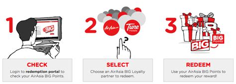 Thank you and good day. AirAsia BIG Points at Lazada