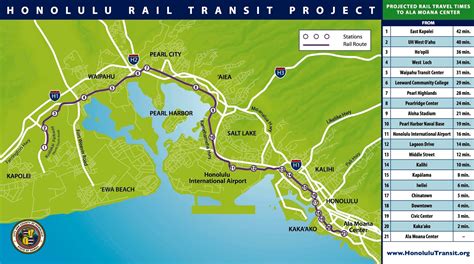 Fantasy Map Honolulu Metro Map By 2025 Rtransit