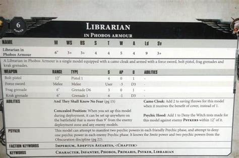All 5 New Shadowspear Primaris Rules Datasheets Spotted Spikey Bits
