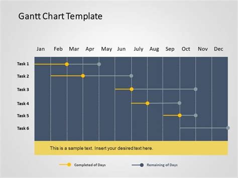 Editable Gantt Chart Powerpoint Template