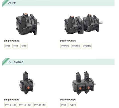 Anson Hydraulic Pumps Pvf Series Pvf 8 12 Pvf 15 20 Pvf 30 40 India Anson Hydraulic