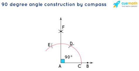 90 Degree Angle Measurement Construction Examples