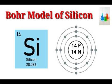Silicon Bohr Diagram
