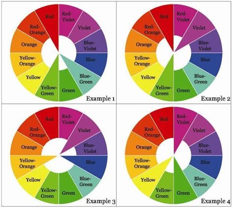 Split Complementary Colors Split Complementary Colors Split