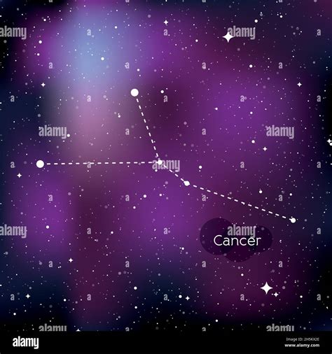 Cancer Zodiac Sign Horoscope Symbol Linear Constellation Star