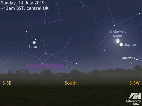 See Ringed Planet Saturn At Its Best In July 2019 Astronomy Now