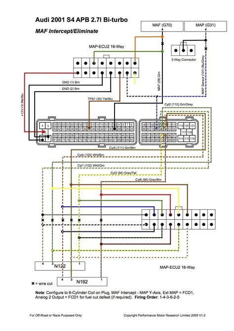 So i just got back from best buy where i got the wiring harness for my 01' dodge ram 1500 with the infinity system. 98 Dodge Grand Caravan Wiring Diagram - Wiring Diagram ...