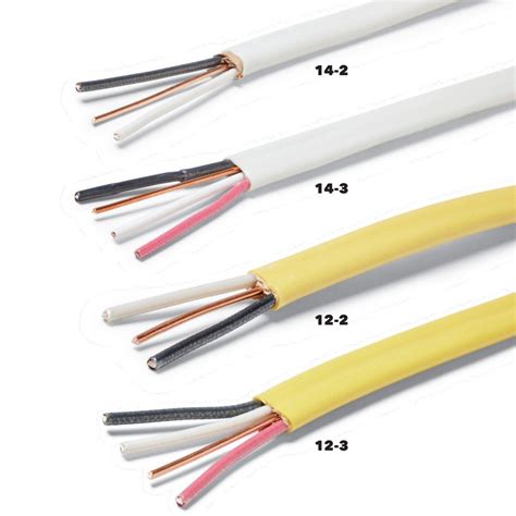 There are several types of wires and cables found throughout and around your home. Home Wiring Demystified: Electrical Cable Basics You Need to Know | Electrical cables, House ...