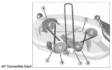 Complete Guide To John Deere 48 Accel Deep Deck Belt Diagram Step By