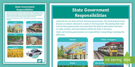 State Government Responsibilities Information Display Poster