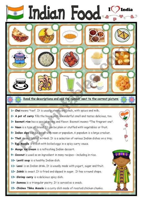 Indian Grocery And Pantry List Printable Pdf Budget Printable Master