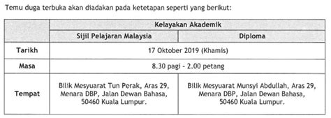 Pemohon adalah dipelawa untuk mengisi beberapa jawatan kosong di bawah. Temuduga Terbuka di Dewan Bahasa dan Pustaka DBP - JOBCARI ...