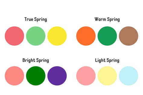 Build A Stunning Spring Color Palette To Elevate Your Creative Projects
