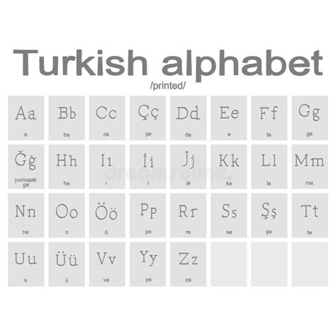 Alphabet Turkish Stock Illustrations 565 Alphabet Turkish Stock