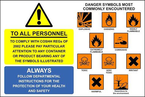 Warning Signs Coshh Symbols Self Adhesive Vinyl Mm X Mm