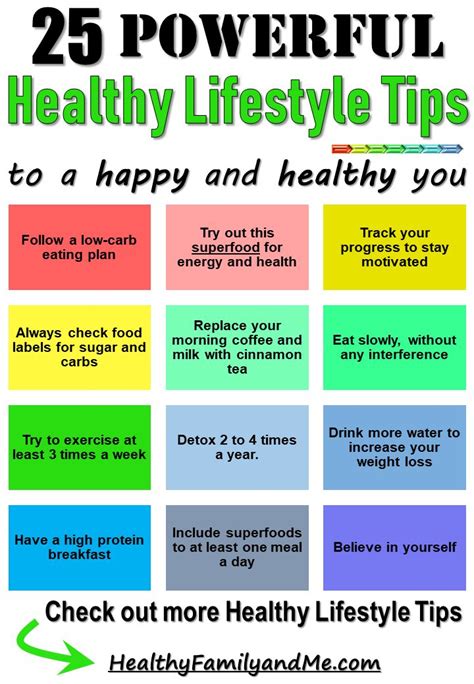 Want A Healthy Lifestyle See The Top 25 Healthy Lifestyle Tips Backed By Science Be Energized