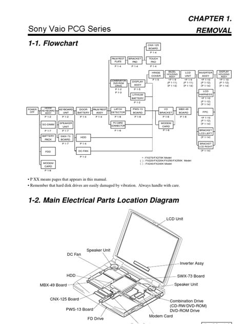 Kenwood kdc mp538u wiring diagram; Sony Vaio PCG Series Wiring Diagram | Electrical Connector | Usb